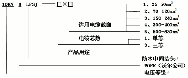 ߹˲ķˮѡ1.gif