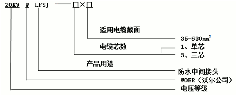 ߹˲ķˮѡ2.gif