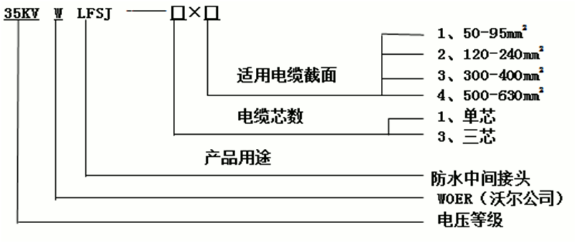 ߹˲ķˮѡ3.gif