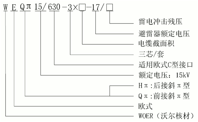 ߹˲15kVŷʽ630-1250AͿɢѡ3.gif