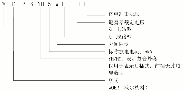 ߹˲24kVŷʽ630AͿɢѡ2.gif