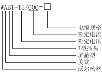 ߹˲15kVʽ600A-Tѡ.gif
