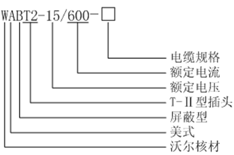 ߹˲ʽ600A T-Ͳͷѡ.gif