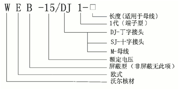 ߹˲ƫλĸѡ.gif