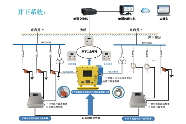 1689846795136244.jpg 配图1_副本.jpg
