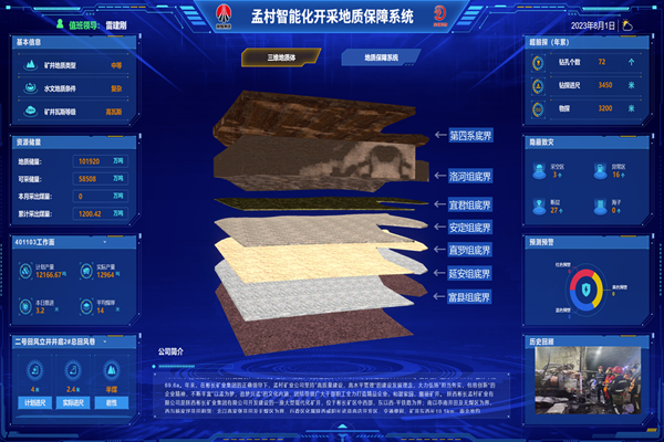 �ϴ�����ܻ����ɵ��ʰ���ϵͳ_����.png