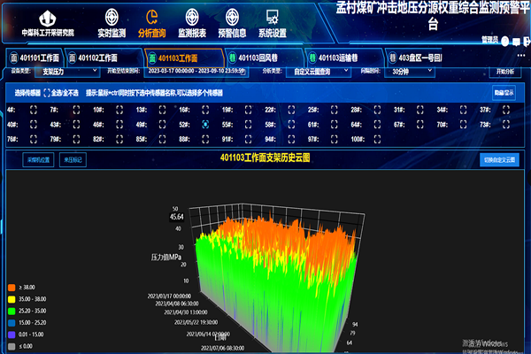1696405750121884.png 配图1(综合监测预警平台)_副本.png