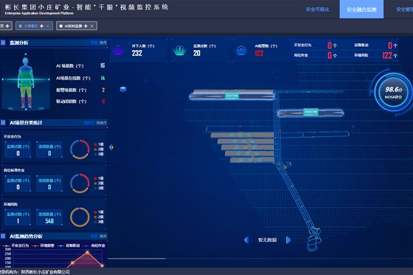 1706661785107319.jpg 4 ¡°Ç§ÑÛ¡±ÊÓÆµ¼à¿ØÏµÍ³_¸±±¾.jpg