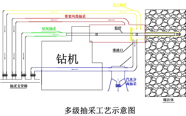 1758009187442308.png 2 ³é²ÉÁ¢Òì_¸±±¾.png