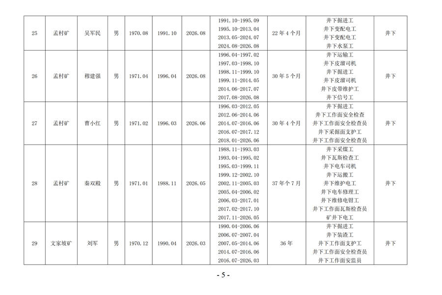 2026�겫����app������ҵ��˾���⹤����ǰ���ݹ�ʾ_06_����.png