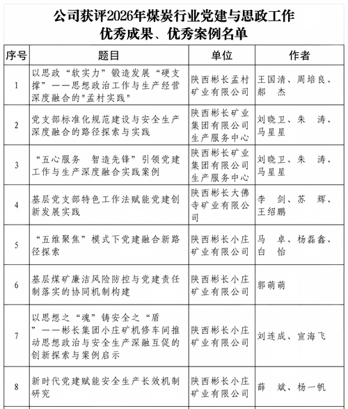 1788163670352110.png 微信图片_20260831152622_47_77_副本.png